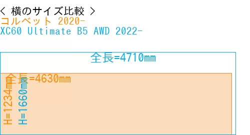 #コルベット 2020- + XC60 Ultimate B5 AWD 2022-